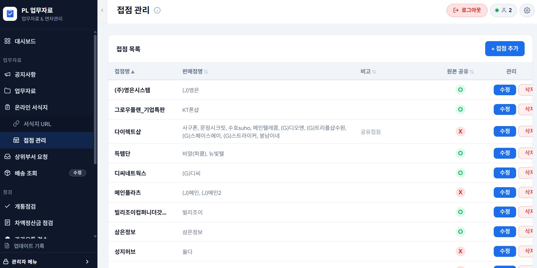 접점 그룹 관리 화면